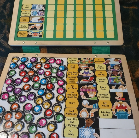 Melissa and Doug Responsibility Chart - Picture 5 of 5